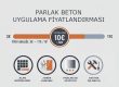 Beton Parlatma uygulamasında m2 fiyatını etkileyen faktörleri gösteren infografik